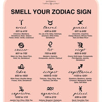 Zodiac Perfume Twist & Spritz 8ml