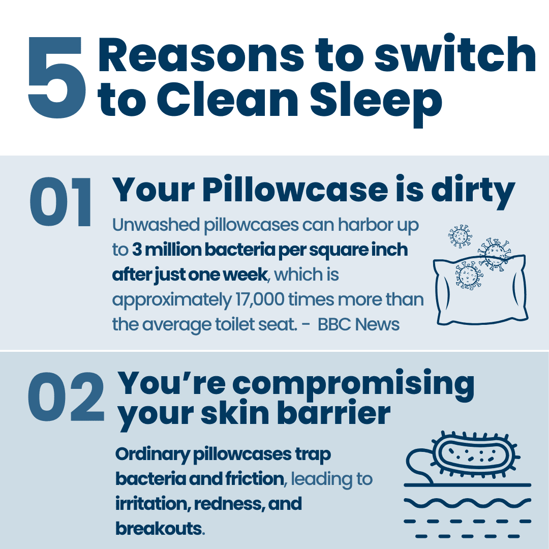 Clean Sleep Pillowcase Silver